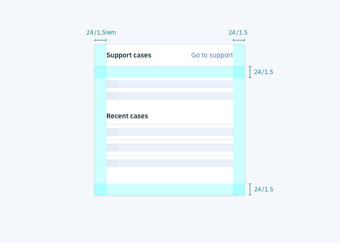 Permission State